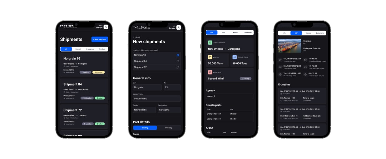 port scope application